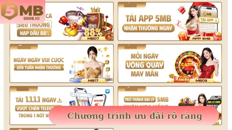 Chương trình ưu đãi luôn cập nhật công khai, rõ ràng