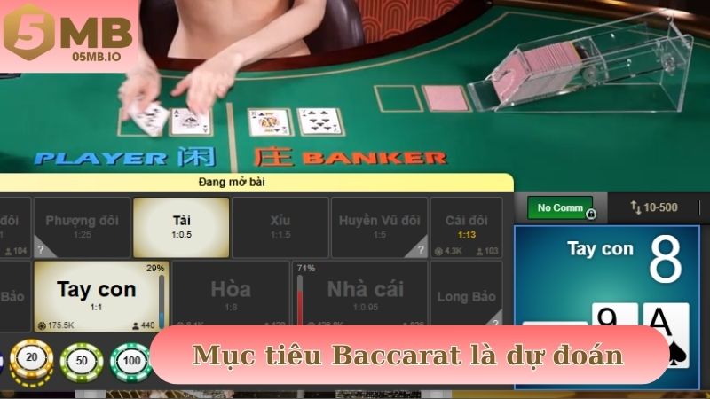Mục tiêu của Baccarat là đưa ra dự đoán chính xác