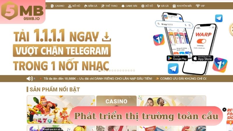 Phát triển thị trường toàn cầu