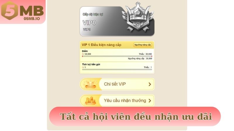 Tất cả thành viên đều nhận được chương trình ưu đãi VIP