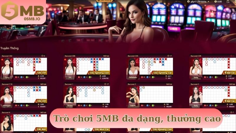 Trò chơi 5MB đa dạng với quy luật đơn giản cùng tiền thưởng cao
